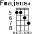 Fmajsus4 for ukulele - option 3