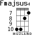 Fmajsus4 for ukulele - option 4