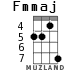 Fmmaj for ukulele - option 2