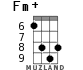 Fm+ for ukulele - option 3