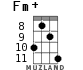 Fm+ for ukulele - option 5