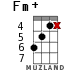 Fm+ for ukulele - option 7