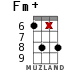 Fm+ for ukulele - option 10