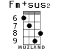 Fm+sus2 for ukulele - option 4