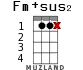 Fm+sus2 for ukulele - option 8