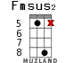 Fmsus2 for ukulele - option 11