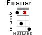 Fmsus2 for ukulele - option 15