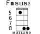 Fmsus2 for ukulele - option 4