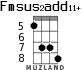 Fmsus2add11+ for ukulele - option 4
