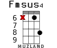 Fmsus4 for ukulele - option 12