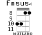 Fmsus4 for ukulele - option 7