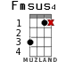 Fmsus4 for ukulele - option 9