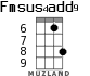 Fmsus4add9 for ukulele - option 5