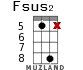 Fsus2 for ukulele - option 11