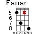 Fsus2 for ukulele - option 15