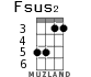 Fsus2 for ukulele - option 3