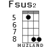 Fsus2 for ukulele - option 4