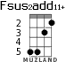Fsus2add11+ for ukulele - option 2