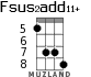 Fsus2add11+ for ukulele - option 4