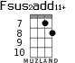 Fsus2add11+ for ukulele - option 5