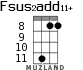 Fsus2add11+ for ukulele - option 6