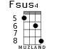 Fsus4 for ukulele - option 5