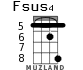 Fsus4 for ukulele - option 6