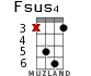 Fsus4 for ukulele - option 10