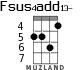 Fsus4add13- for ukulele - option 4