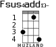 Fsus4add13- for ukulele - option 1