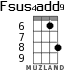 Fsus4add9 for ukulele - option 5