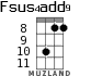 Fsus4add9 for ukulele - option 6