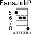 Fsus4add9- for ukulele - option 2
