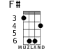 F# for ukulele - option 3