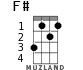 F# for ukulele - option 1