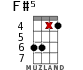 F#5 for ukulele - option 4