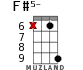F#5- for ukulele - option 8