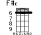 F#6 for ukulele - option 1