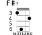 F#7 for ukulele - option 2