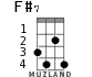 F#7 for ukulele - option 1
