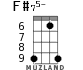 F#75- for ukulele - option 3
