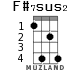 F#7sus2 for ukulele - option 2