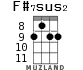 F#7sus2 for ukulele - option 1