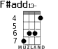 F#add13- for ukulele - option 2
