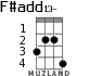 F#add13- for ukulele