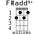 F#add9+ for ukulele - option 2