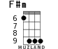 F#m for ukulele - option 3