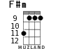 F#m for ukulele - option 4