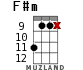 F#m for ukulele - option 6