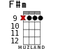 F#m for ukulele - option 8